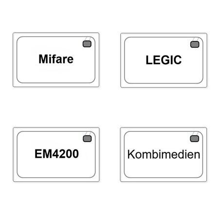 RFID Kreditkarten